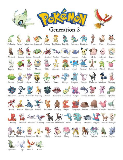 pokemon generation ii|list of gen 2 pokemon.